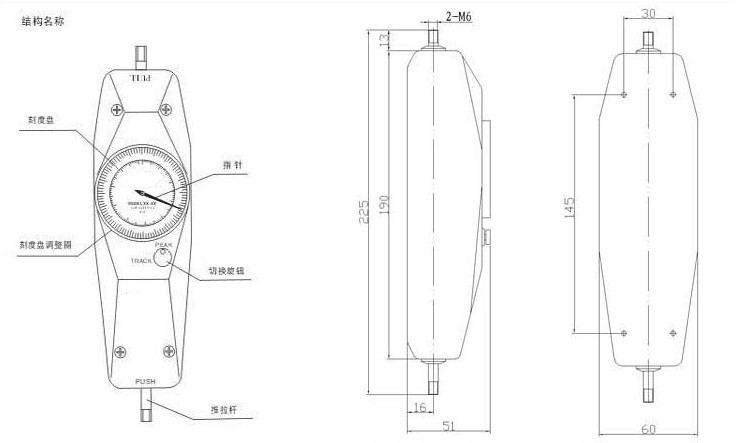 ָ������y(c��)��Ӌ(j��)