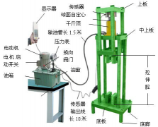 늄�(d��ng)�����y(c��)ԇ�܈DƬ